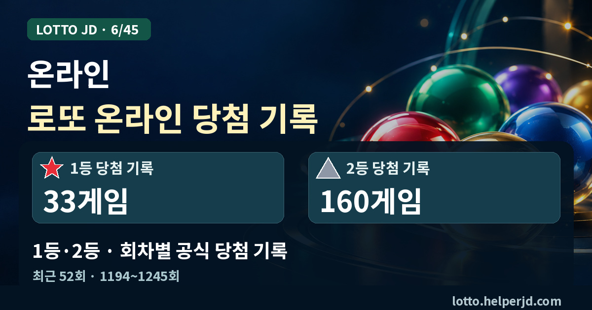 온라인 로또 1등·2등 당첨 판매 기록 · 최근 52회 1등 33게임, 2등 160게임