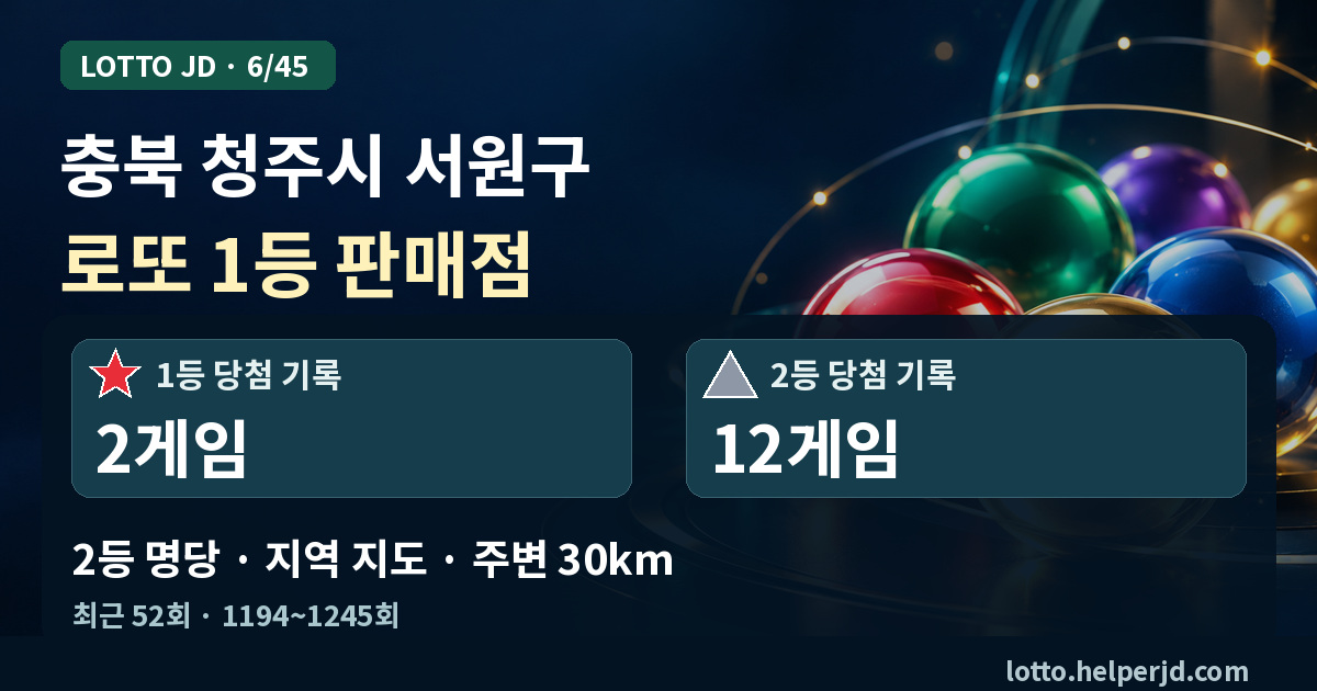 충북 청주시 서원구 로또 1등 판매점·2등 명당 지도 · 최근 52회 1등 2게임, 2등 12게임